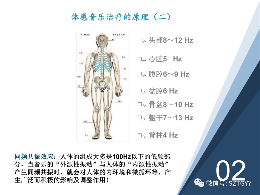 康康復(fù)醫(yī)療器械市場，一塊極具發(fā)展?jié)摿Φ耐卣沟兀w感音波系列廣泛應(yīng)用于康復(fù)醫(yī)療方面）