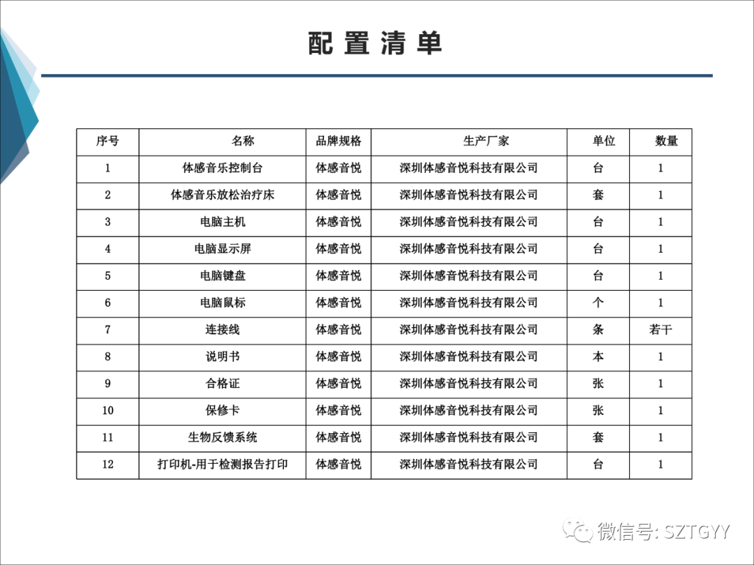 康康復(fù)醫(yī)療器械市場，一塊極具發(fā)展?jié)摿Φ耐卣沟兀w感音波系列廣泛應(yīng)用于康復(fù)醫(yī)療方面）