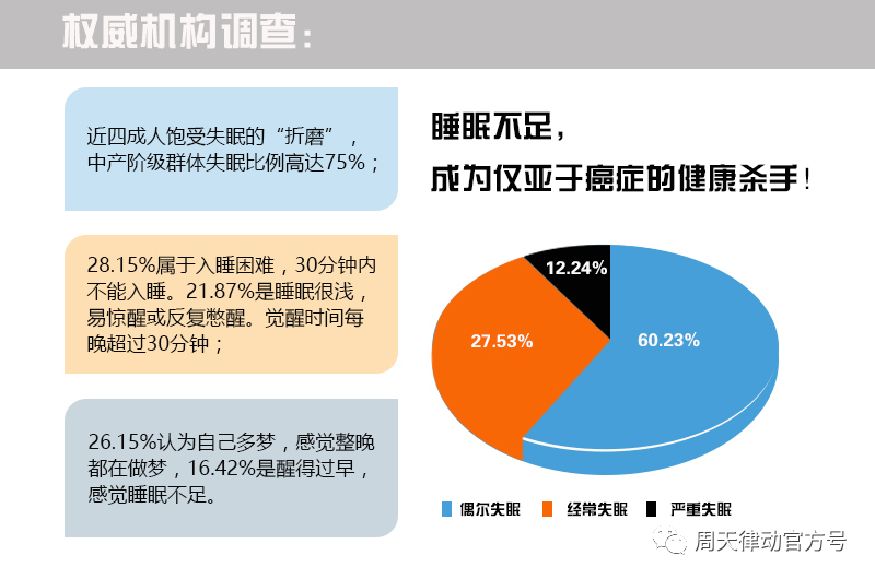 你都不知道心疼人的 我這幾天都沒有休息好你知道嗎?不像小律只會(huì)心疼giegie！