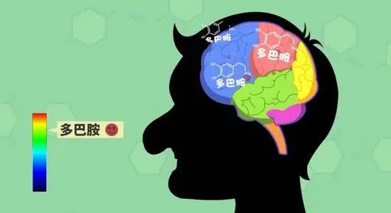 讓大腦產(chǎn)生最強(qiáng)烈快感的物質(zhì)……體感音樂(lè)