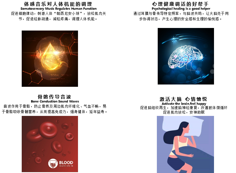 讓大腦產(chǎn)生最強(qiáng)烈快感的物質(zhì)……體感音樂(lè)