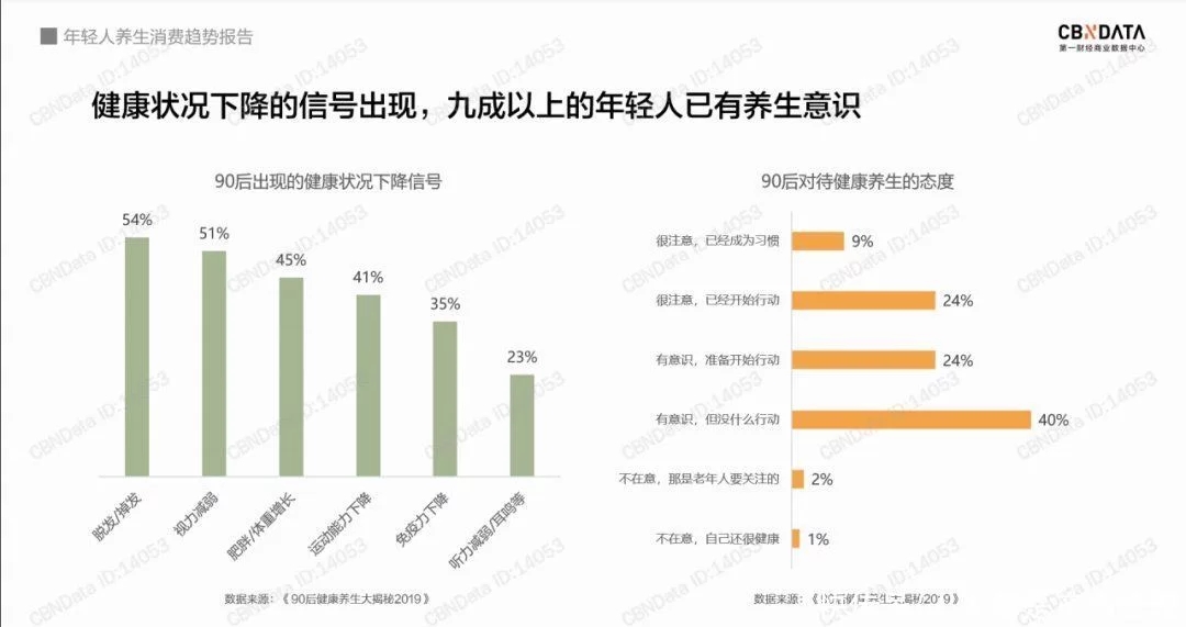 被殺死的睡眠自由，音樂能拯救回來？