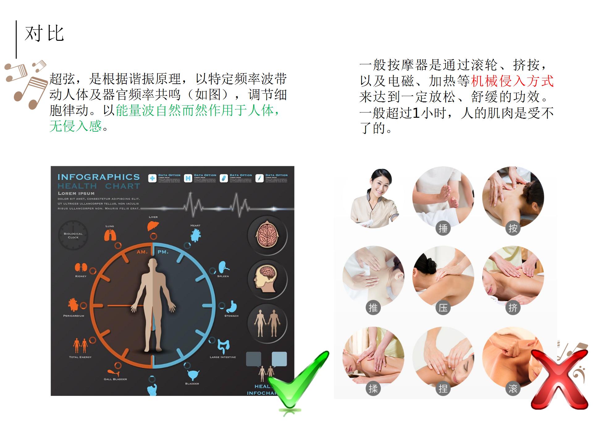 被殺死的睡眠自由，音樂能拯救回來？