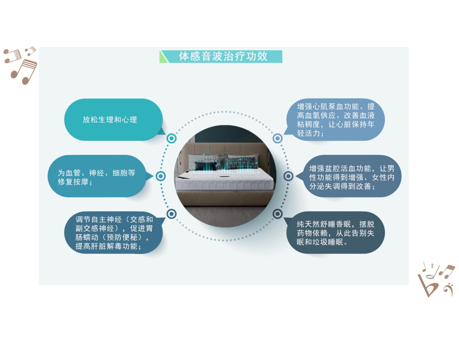 被殺死的睡眠自由，音樂能拯救回來？