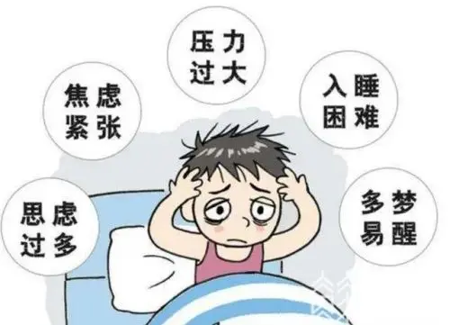 焦慮癥的體感音樂放松訓練方法